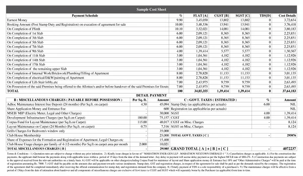 Featured Image of Prestige Ivy Green Cost Sheet and Charges